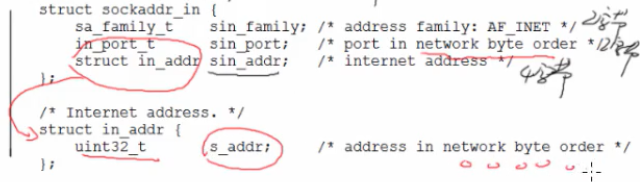 基于Internet通信的结构体（通过man7 socket命令获得）